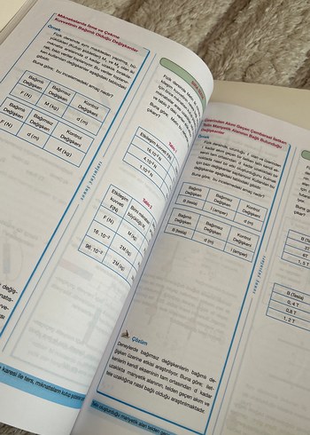 10. Sınıf Fizik Seti - Optik, Elektrik, Manyetizma - Görsel 3