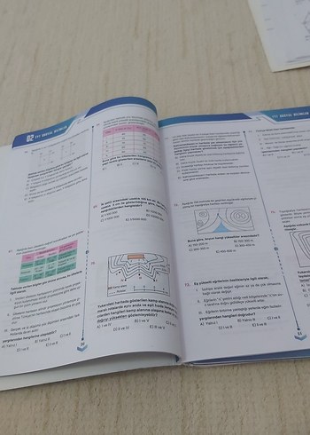  BİLGI SARMAL KAMP TYT Tam Tekrar Soru Bankası