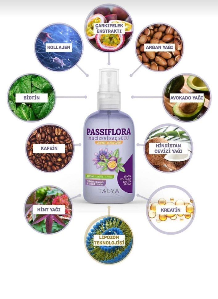 Talya Passiflora Mucizevi Saç Sütü 200ml - Görsel 2