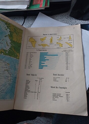 Orta atlas - Görsel 2