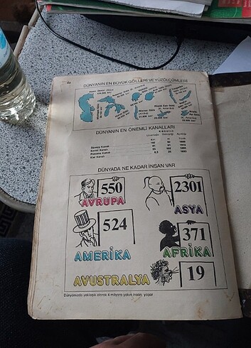 Orta atlas - Görsel 5