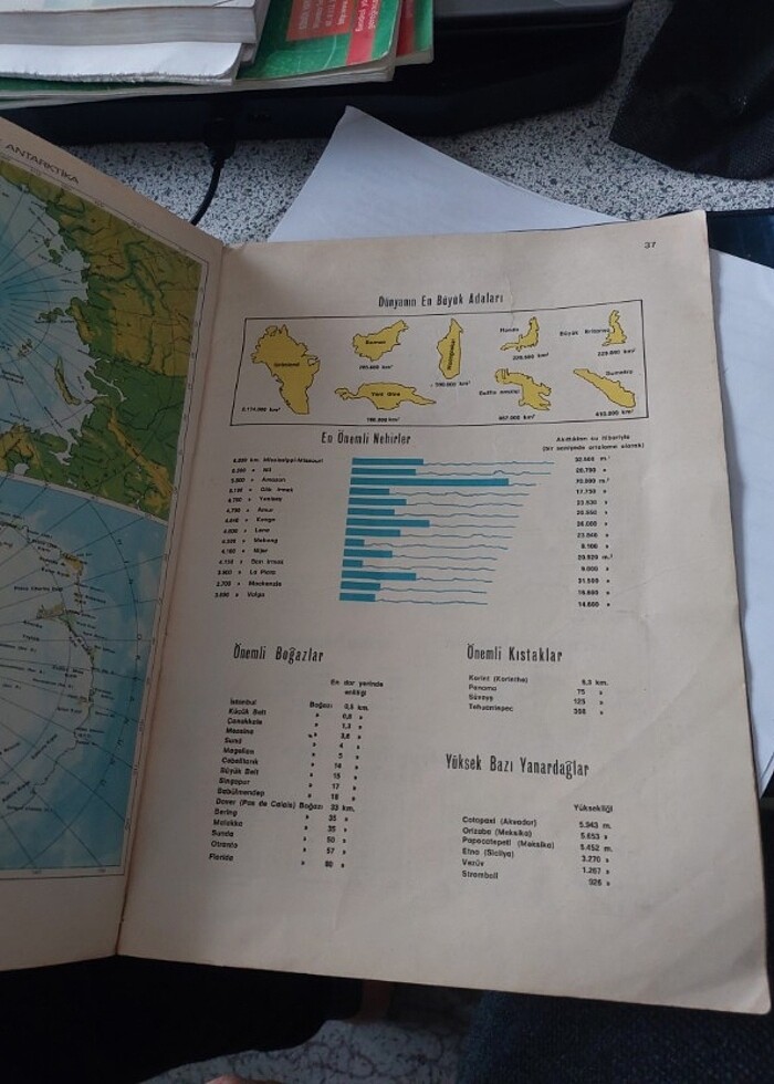 Orta atlas - Görsel 2