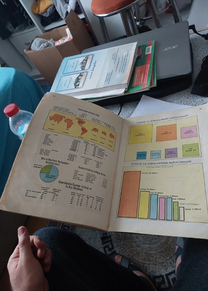 Orta atlas - Görsel 4