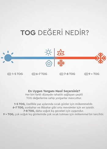 Yataş tek kişilik bambu yorgan - Görsel 6