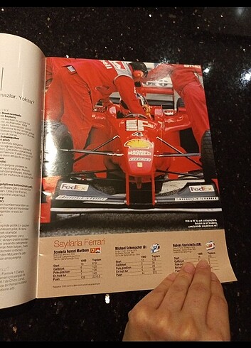 Beden F1 Racing 2000 ve eki