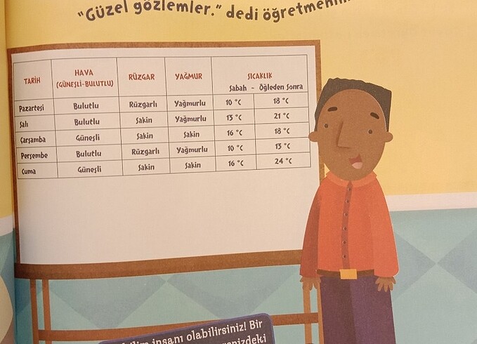  Çocuk kitapları 