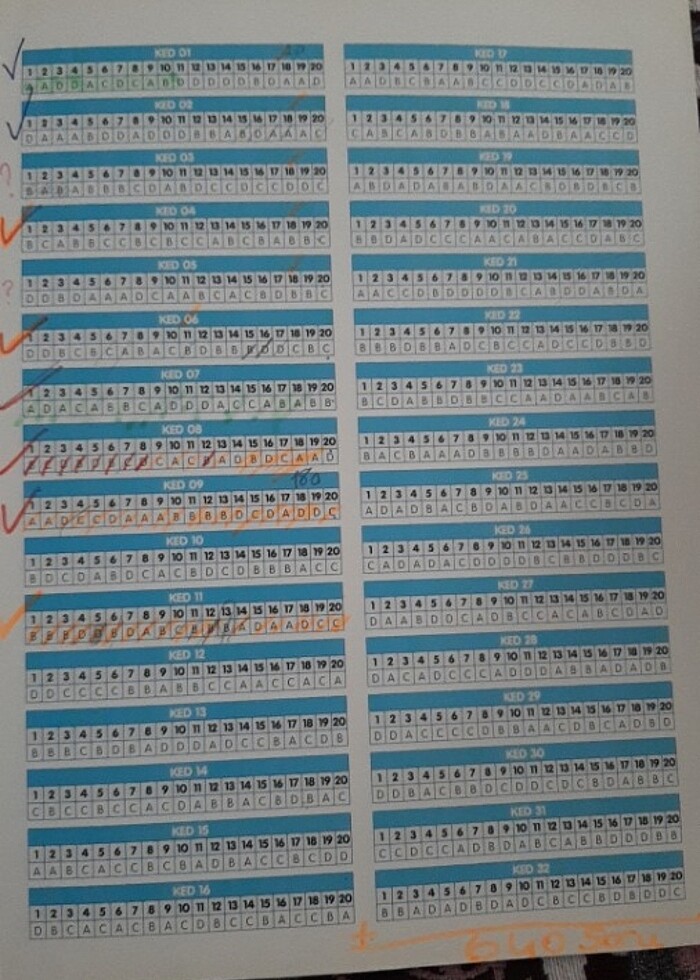 Fen 8. Sinif soru bankası - Görsel 2