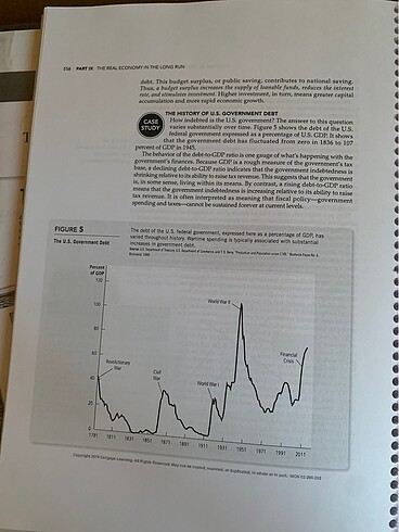  Beden Economics Kitap