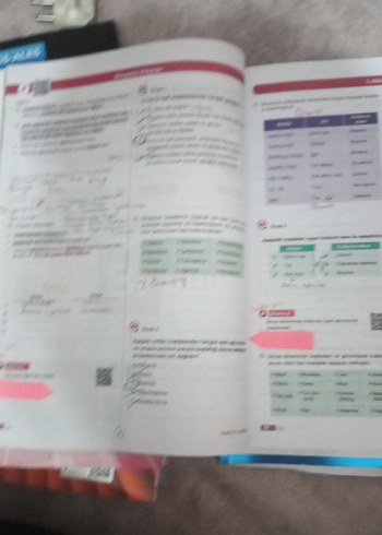  Ferrum TYT Kimya Video Ders Kitabı