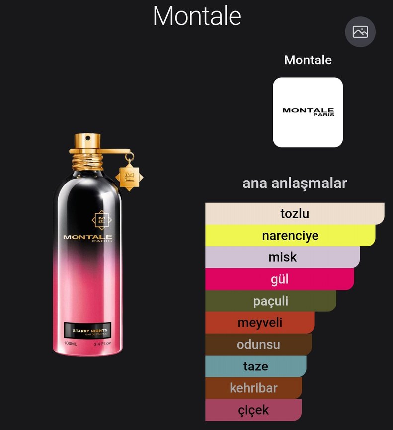 MONTALE Stary Nights muadili - Görsel 3