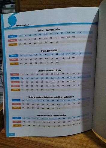 Beden Renk AYT Fizik Soru Bankası