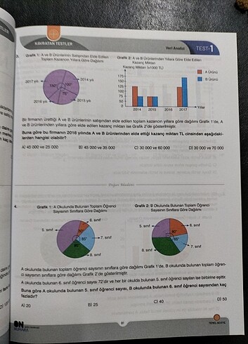 Beden Renk On Numara 8. Sınıf Matematik Soru Bankası