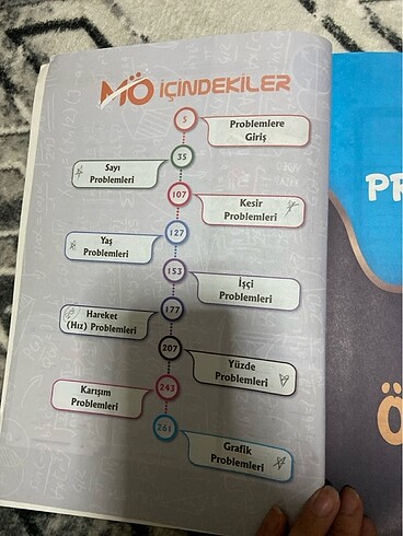  Doktrin Yayınları Problem Öğreniyorum
