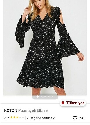Koton Puantiyeli elbise 