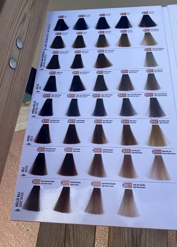 ArewBeyaz Kapatıcı İçeren Saç boyası bir adet - Görsel 6