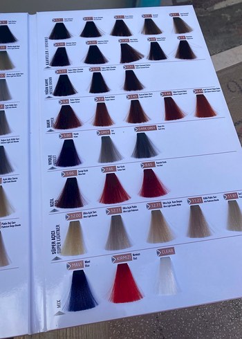 ArewBeyaz Kapatıcı İçeren Saç boyası bir adet - Görsel 7