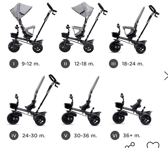 Kinderkraft Aveo bisiklet - Görsel 2