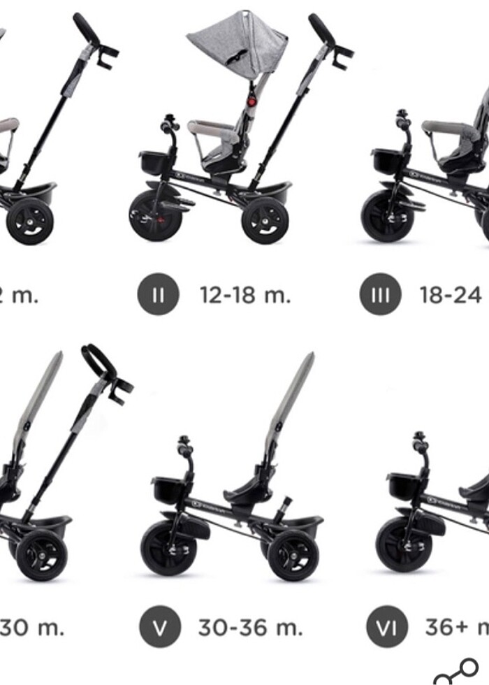 Kinderkraft Aveo bisiklet - Görsel 2