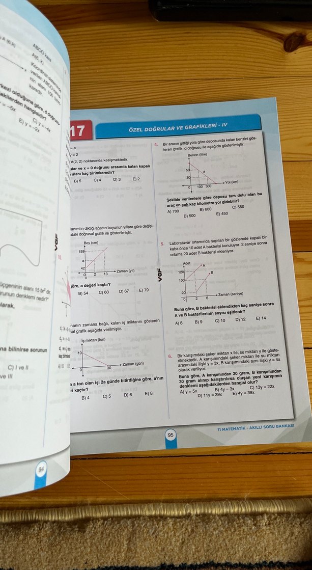 11.sınıf matematik çap yayınları - Görsel 3
