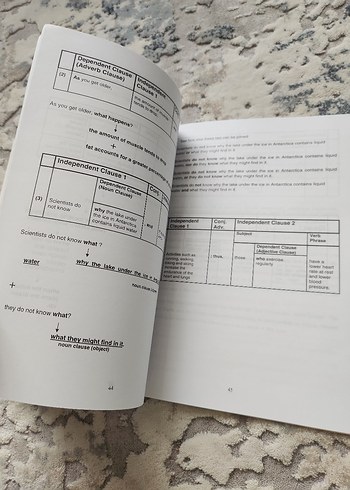 odtü ingilizce gramer kitapları - Görsel 4