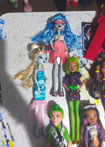 Beden Renk Monster high Bebekler