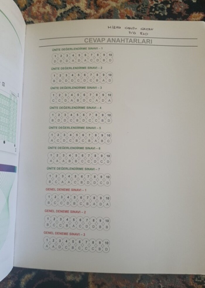 Sosyal bilgisi deneme - Görsel 3