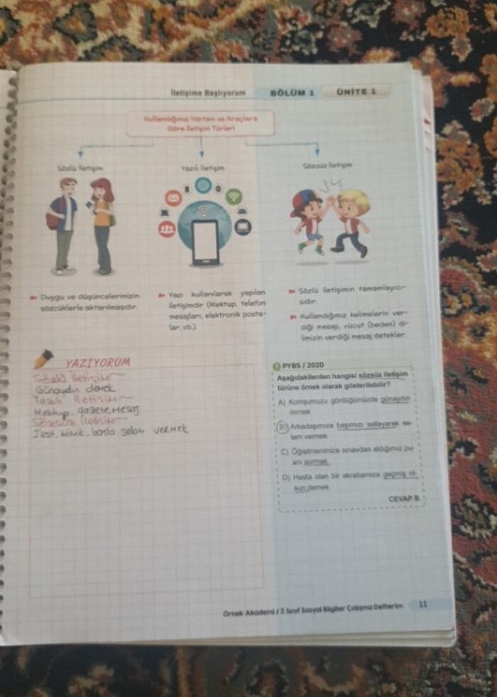 Sosyal bilgiler defteri7 - Görsel 2