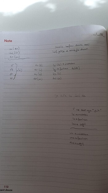 Mon cahier de français ankara elt bookstore & publishing - Görsel 7