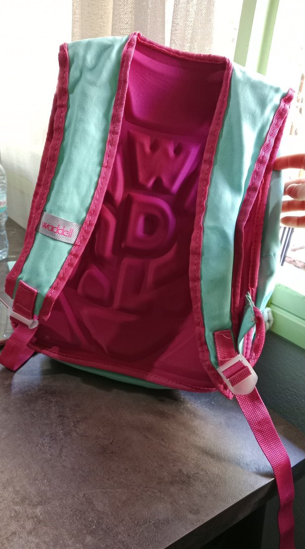 Turkuaz Unicorn Desenli Çocuk Okul Çantası - Görsel 4