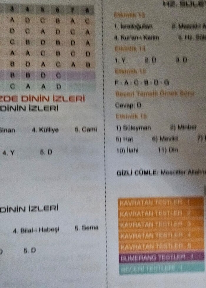 Din Kültürü ve Ahlak Bilgisi Kitabi 5.sınıf - Görsel 2