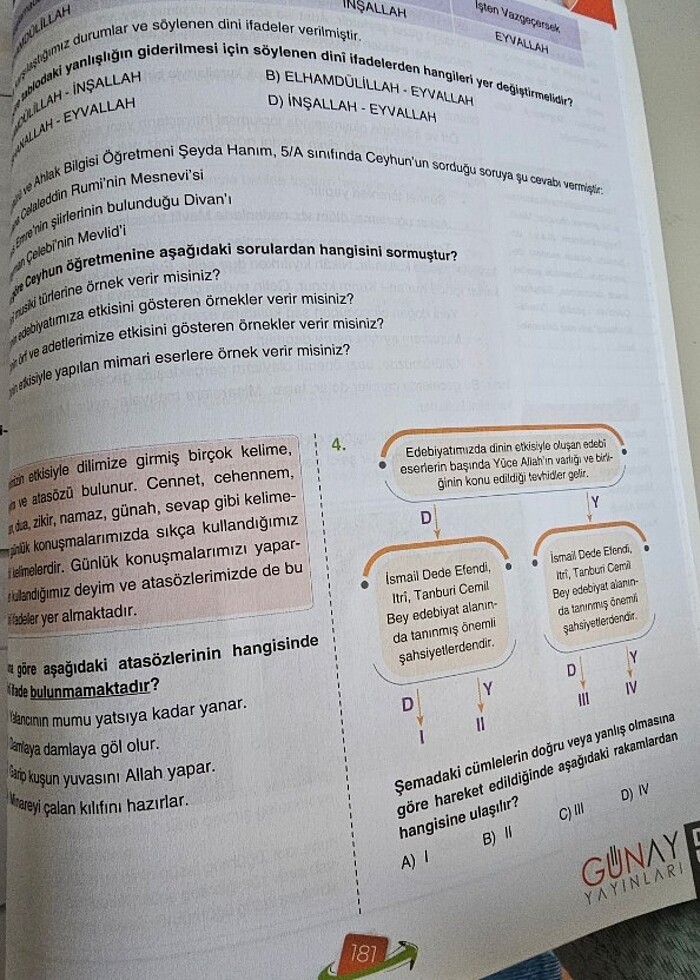 Din Kültürü ve Ahlak Bilgisi Kitabi 5.sınıf - Görsel 3