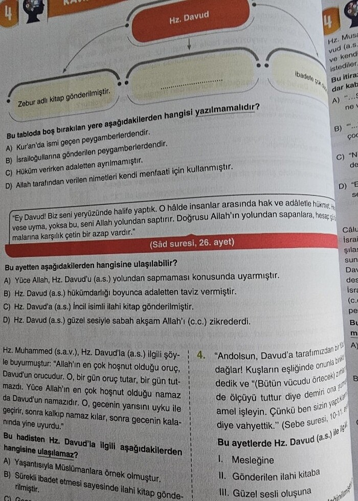 Din Kültürü ve Ahlak Bilgisi Kitabi 5.sınıf - Görsel 5