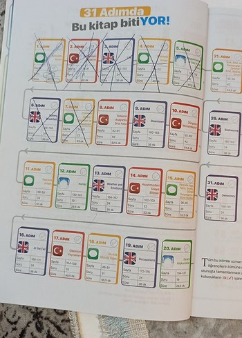 6. Sınıf TAK-TİK'li Soru Bankası - Görsel 2