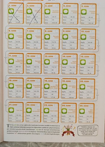 Dinamo Türkçe 6. Sınıf Soru Bankası - Görsel 2