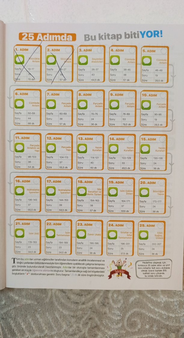 Dinamo Türkçe 6. Sınıf Soru Bankası - Görsel 2