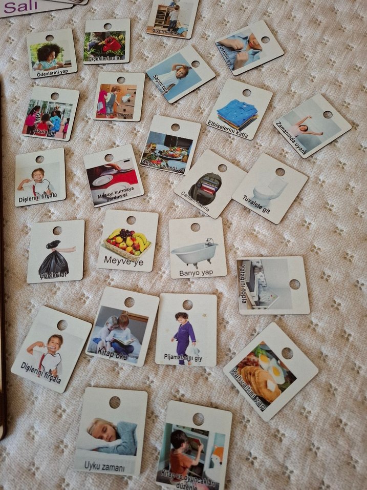 Ahşap Sorumluluk Tablosu - Görsel 2