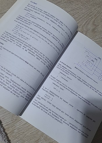C++ Nesne Tabanlı Programlama Kitabı - Görsel 6