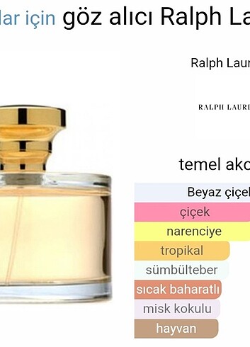 Ralph Lauren DEKANT 5ML Ralph Lauren Glamourous EDP