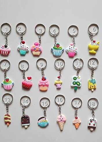 Dondurma cupcake anahtarlik charm