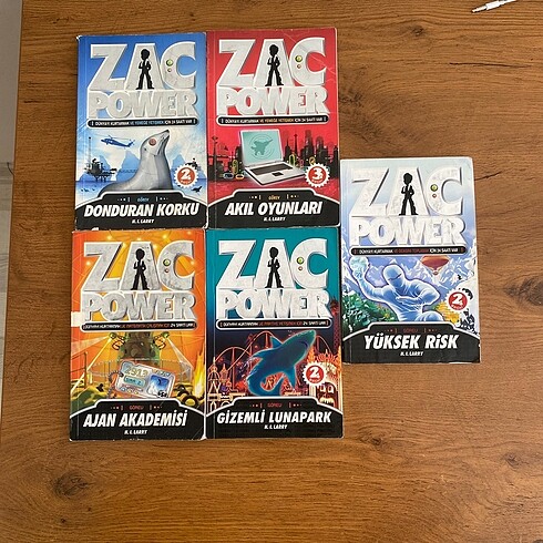 Ünlü Zac Power Serisi