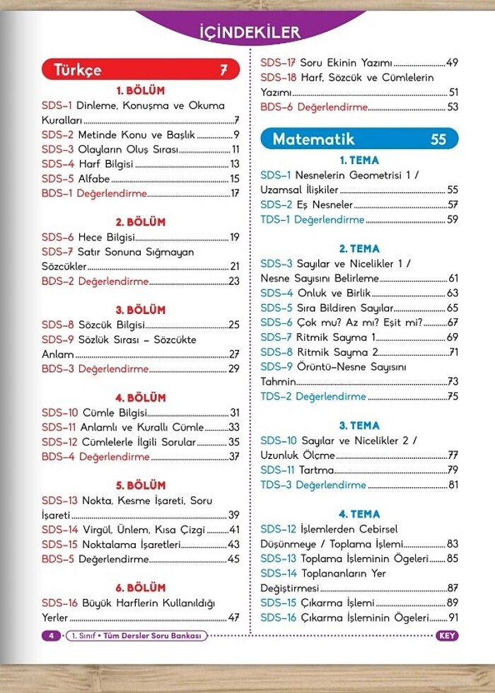 1. sınıf tüm dersler soru bankası - Görsel 3