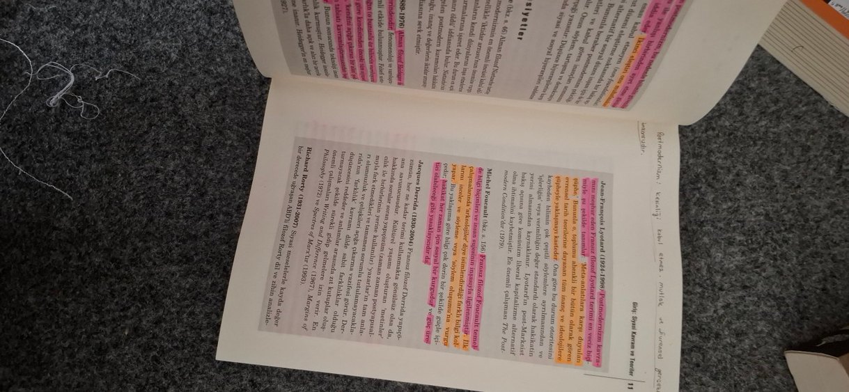 Andrew Heywood - Giriş Sanat Kitabı - Görsel 3