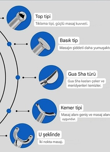 Beden Renk Elektrikli Akapuntur kalemi