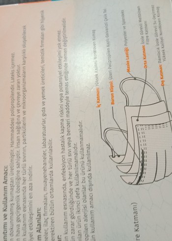 Ultramask 3 Katlı Cerrahi Maske Telli Lastikli - Görsel 10