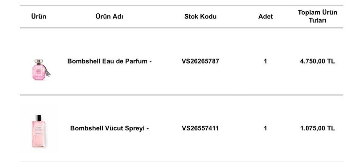 Victoria's Secret Bombshell Kadın Parfüm Seti - Görsel 2