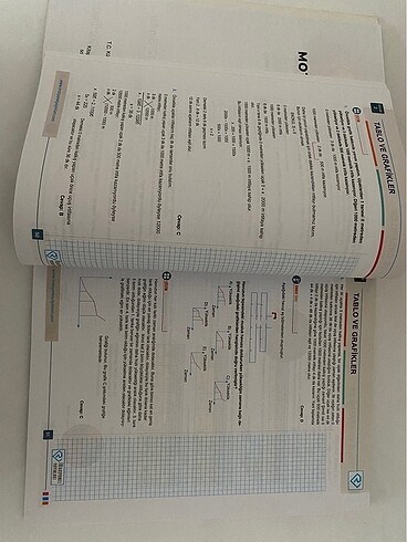  Beden İrrasyonel Yayınları Tyt Matematik Soru Bankası