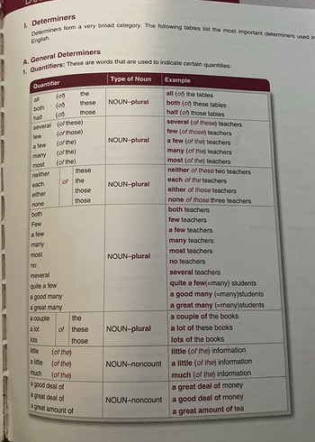 Pelikan yayını dil sınavı kitabı - Görsel 2