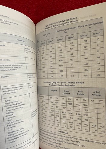 2013 Siyah Planlayıcı - Görsel 10