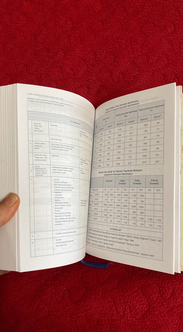 2013 Siyah Planlayıcı - Görsel 5