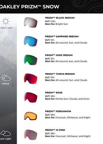 Oakley Line Miner M Snowboard Gözlüğü - Görsel 8